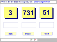 Aufgabenbild Zahlenverständnis: Zahlengrößen schätzen (Kontextuelles Schätzen)